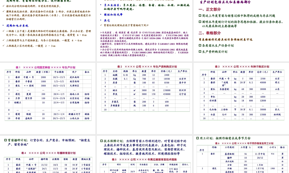 第十章 工厂化育苗经营与管理.ppt