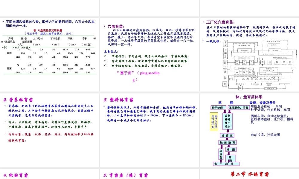 第四章 工厂化育苗方式和方法.ppt