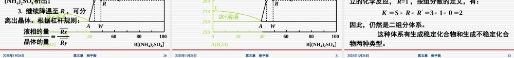第五章相平衡（五节～六节）.ppt