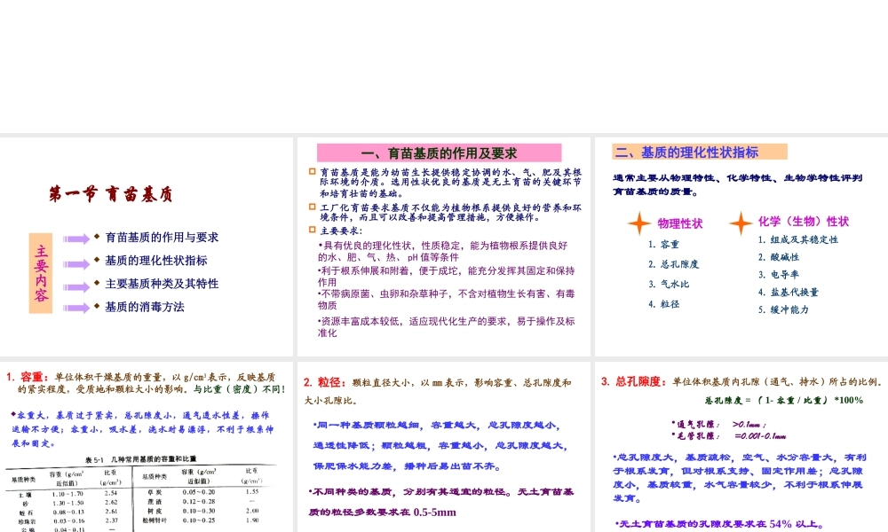 第五章 工厂化育苗基质与营养.ppt