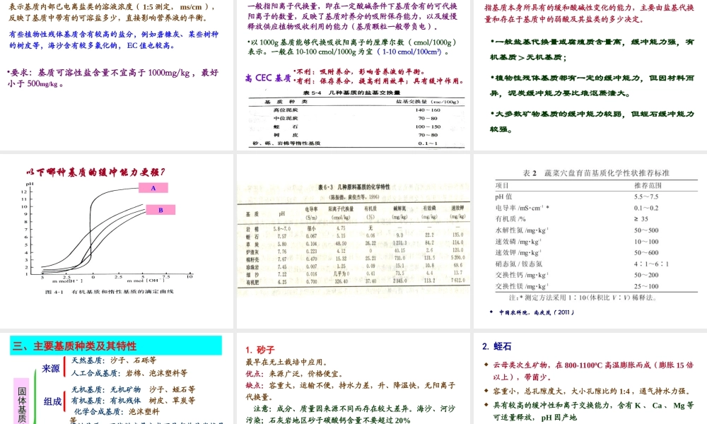 第五章 工厂化育苗基质与营养.ppt