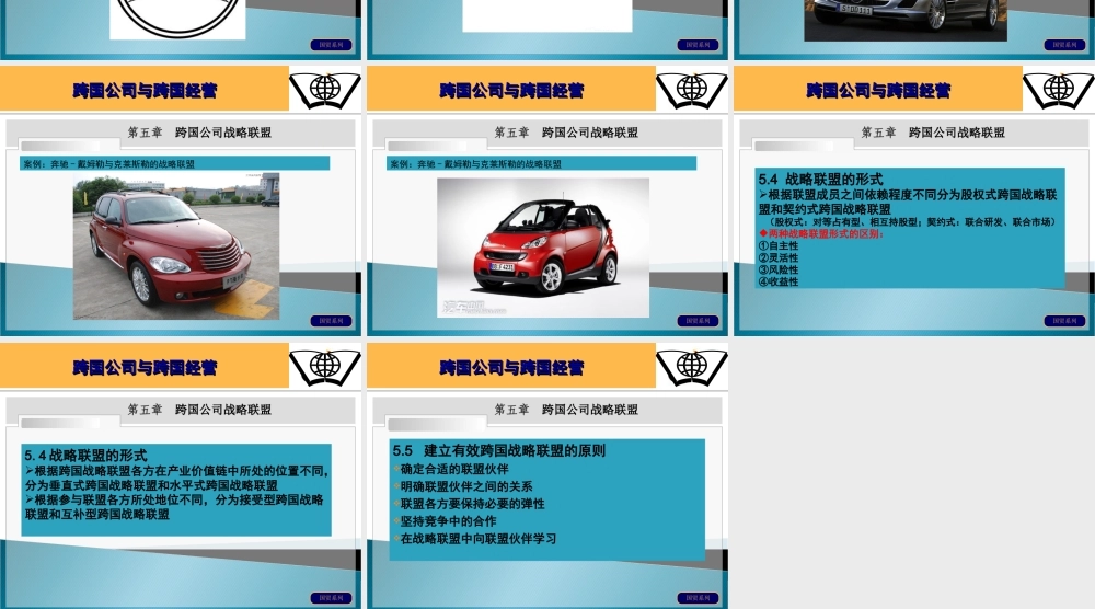 第五章 跨国公司战略联盟.ppt