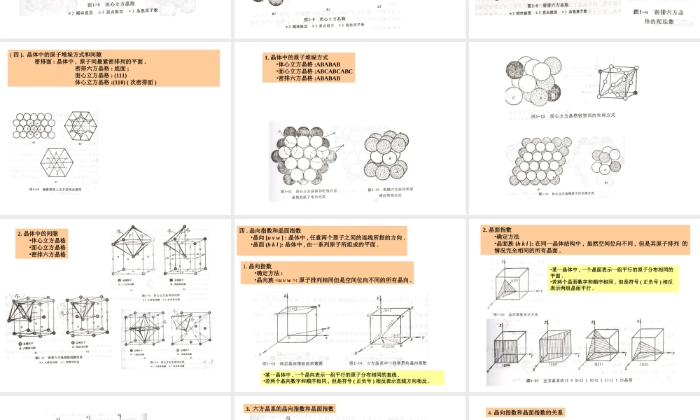 第一章 金属的晶体结构(1).ppt