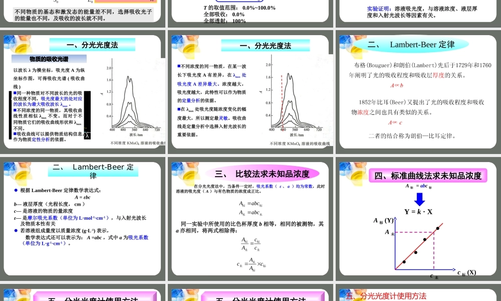 复件 l邻二氮菲722s李.ppt
