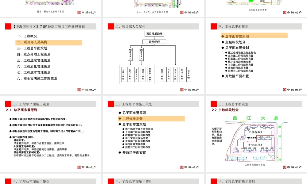 高层建筑工程策划报告.ppt