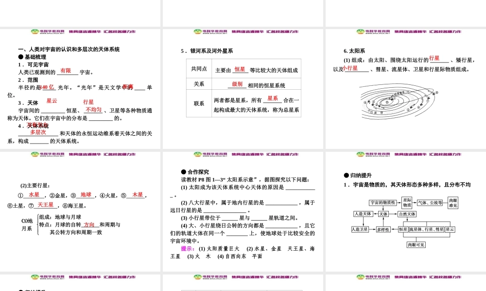 高中地理 第1单元 第1节 地球的宇宙环境课件 湘教版必修1.ppt