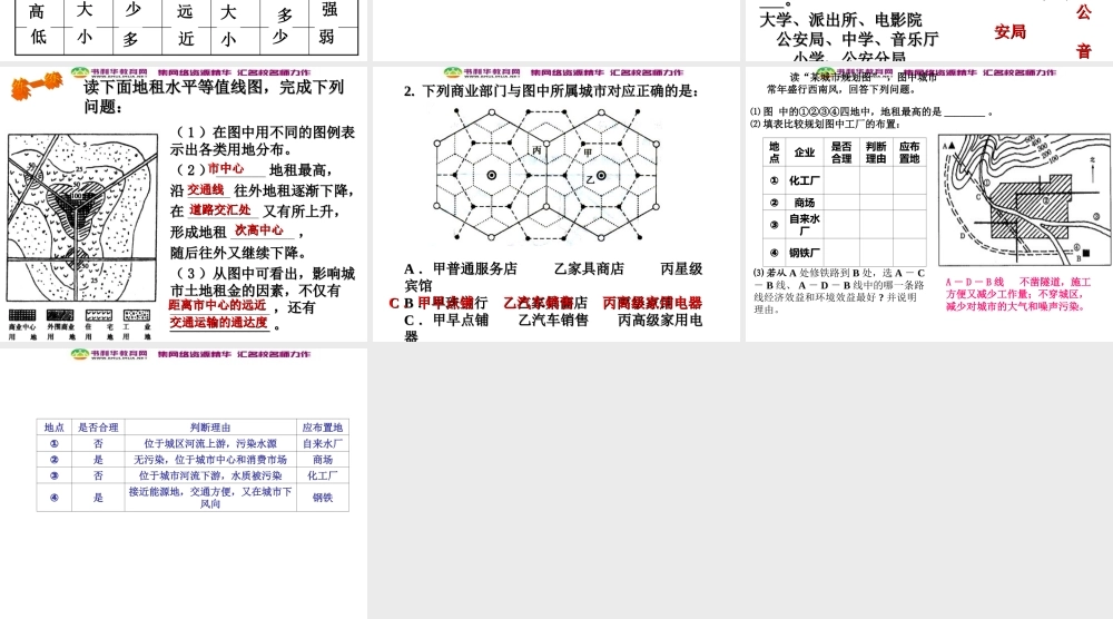 高中地理 2.1城市空间结构(第三课时)课件 湘教版必修2.ppt