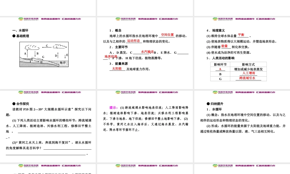 高中地理 第2单元 第4节 水循环和洋流课件 湘教版必修1.ppt