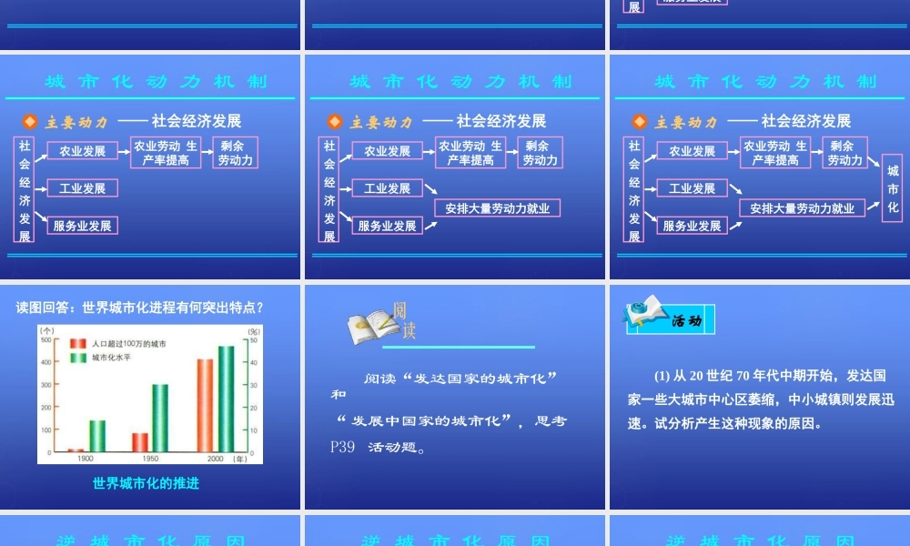 高中地理 第二章 第二节 城市化过程与特点课件 湘教版必修2.ppt