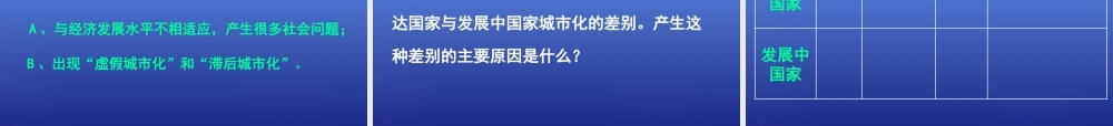 高中地理 第二章 第二节 城市化过程与特点课件 湘教版必修2.ppt