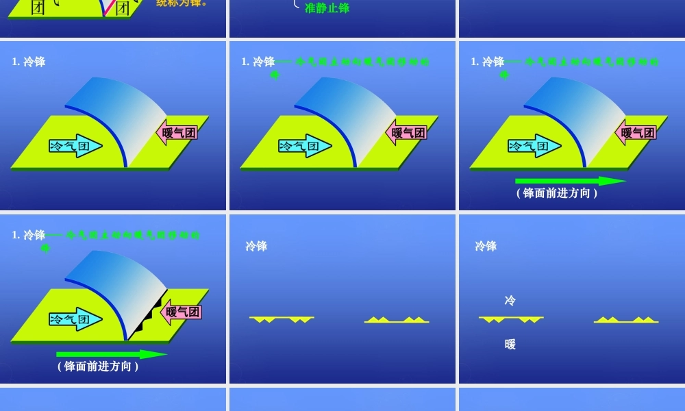 高中地理 第二章 第三节 大气环境（第一课时）课件 湘教版必修1.ppt