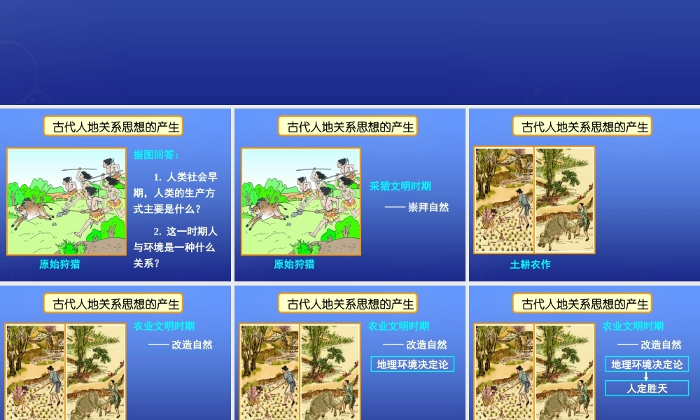 高中地理 第四章 第二、三、四节课件 湘教版必修2.ppt