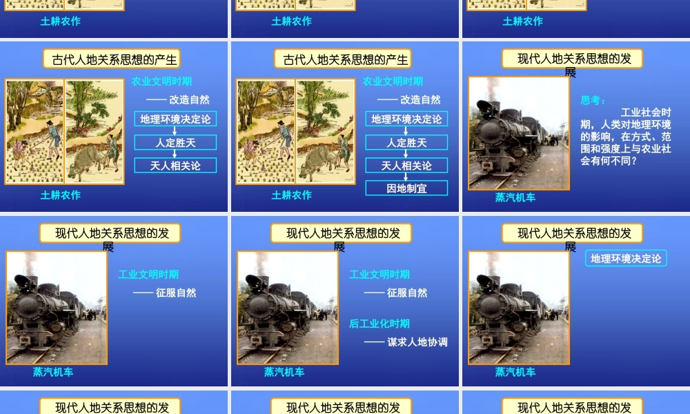 高中地理 第四章 第二、三、四节课件 湘教版必修2.ppt