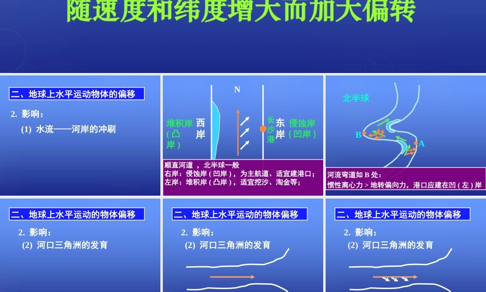 高中地理 第一章 第三节 地球的自转（第三课时）课件 湘教版必修1.ppt