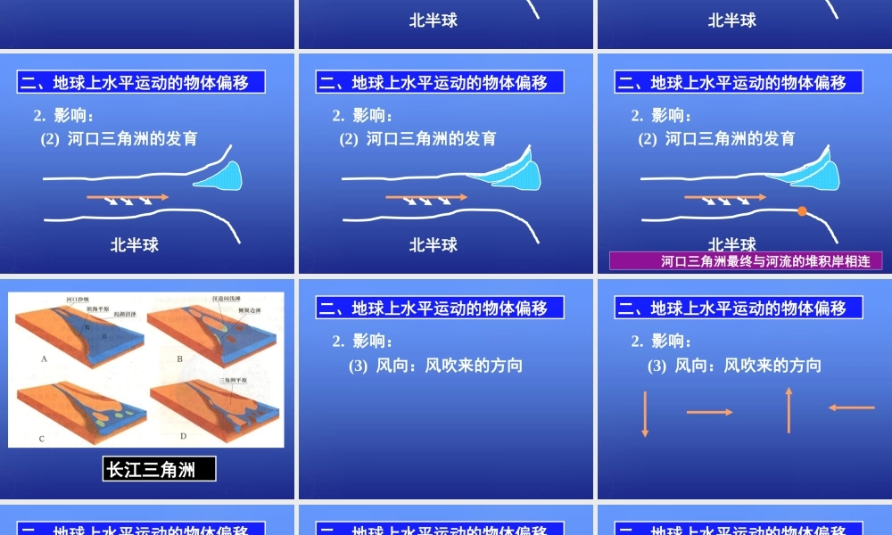 高中地理 第一章 第三节 地球的自转（第三课时）课件 湘教版必修1.ppt