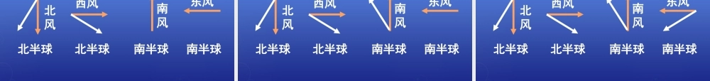 高中地理 第一章 第三节 地球的自转（第三课时）课件 湘教版必修1.ppt