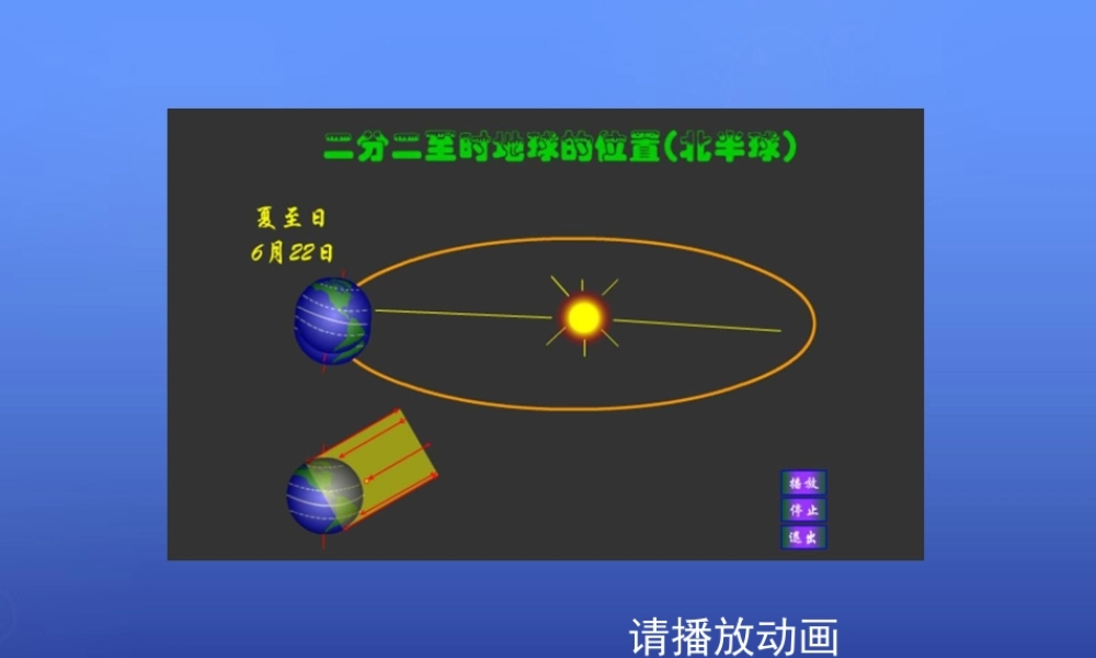 高中地理 第一章 第三节 公转的基本特征课件 湘教版必修1.ppt