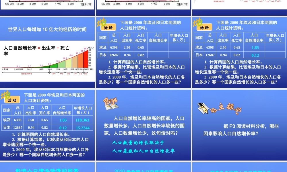 高中地理 第一章 第一节 人口增长模式课件 湘教版必修2.ppt