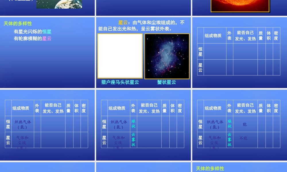 高中地理 第一章 第一节 地球的宇宙环境课件2 湘教版必修1.ppt
