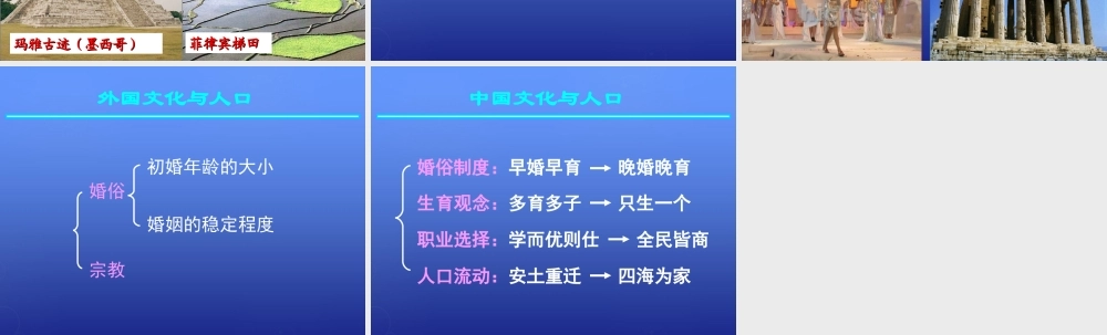 高中地理 第一章 第四节 地域文化与人口课件 湘教版必修2.ppt