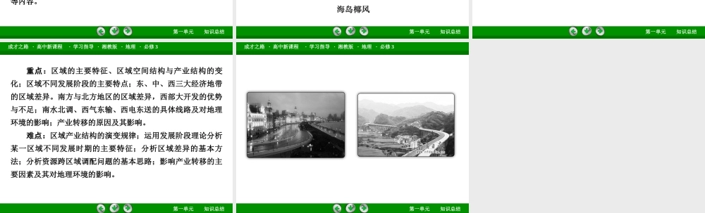 高中地理（湘教版 必修3）课件：第1单元 .ppt