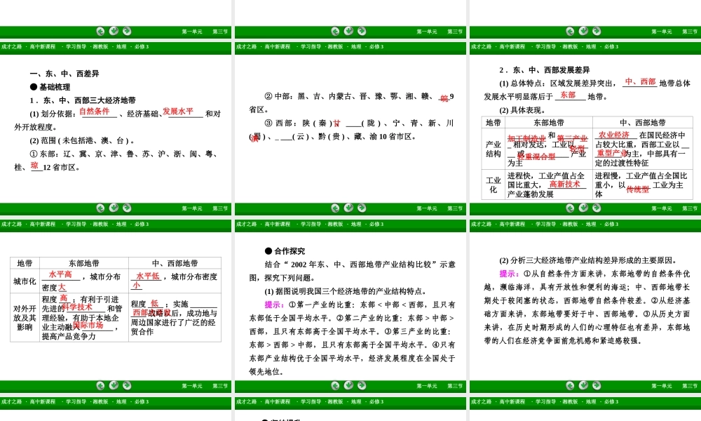 高中地理（湘教版 必修3）课件：第1单元 第3节 .ppt