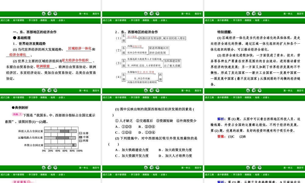高中地理（湘教版 必修3）课件：第1单元 第4节 .ppt