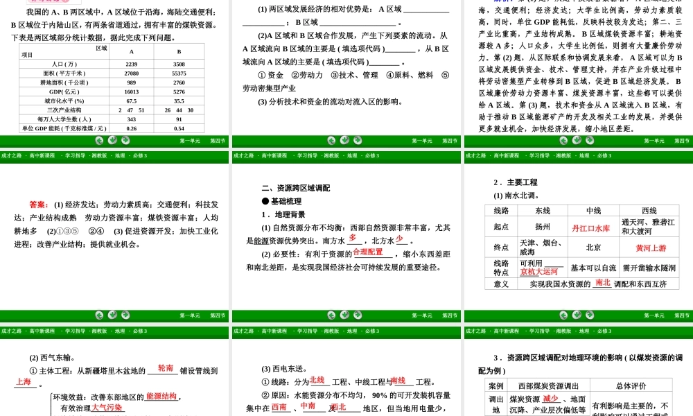 高中地理（湘教版 必修3）课件：第1单元 第4节 .ppt
