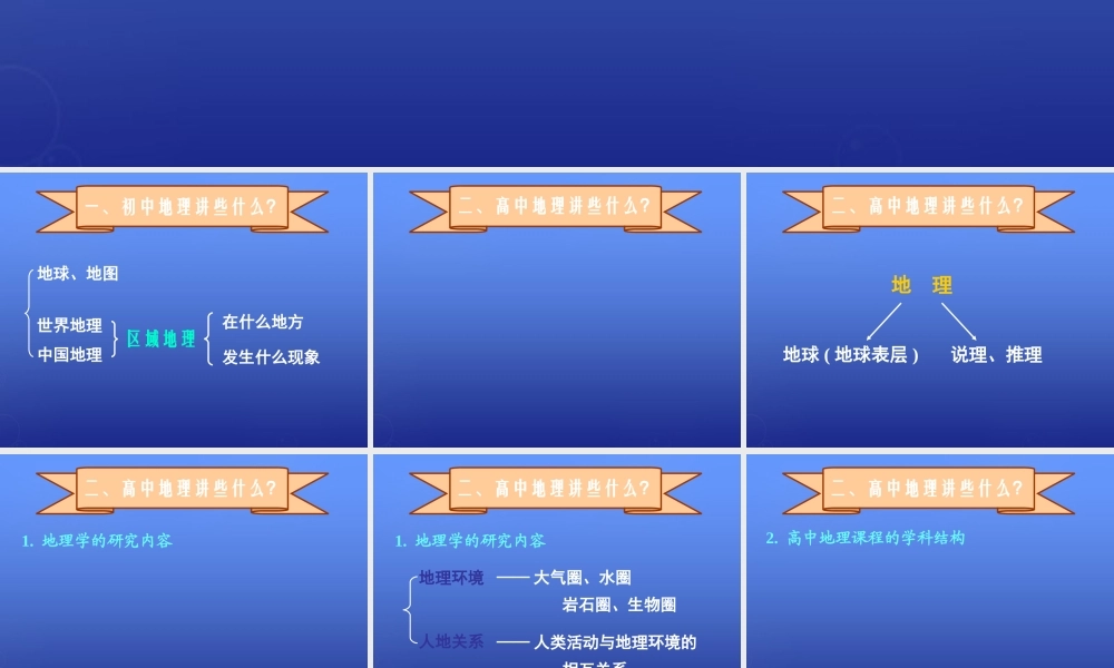 高中地理 第一章 第一节 地球的宇宙环境课件1 湘教版必修1.ppt