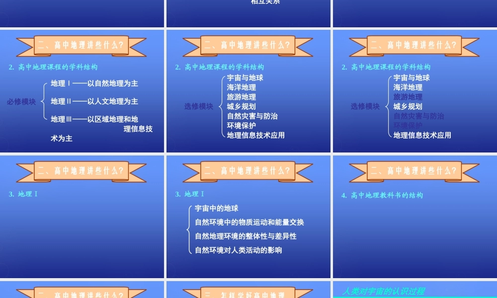 高中地理 第一章 第一节 地球的宇宙环境课件1 湘教版必修1.ppt