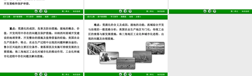 高中地理（湘教版 必修3）课件：第2单元 .ppt