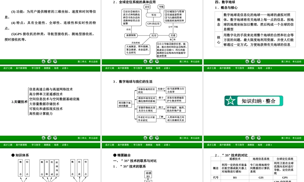 高中地理（湘教版 必修3）课件：知识总结3 .ppt
