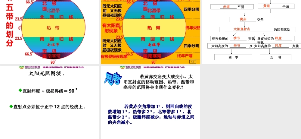 高中地理《1.3 地球的公转》课件 湘教版必修1.ppt