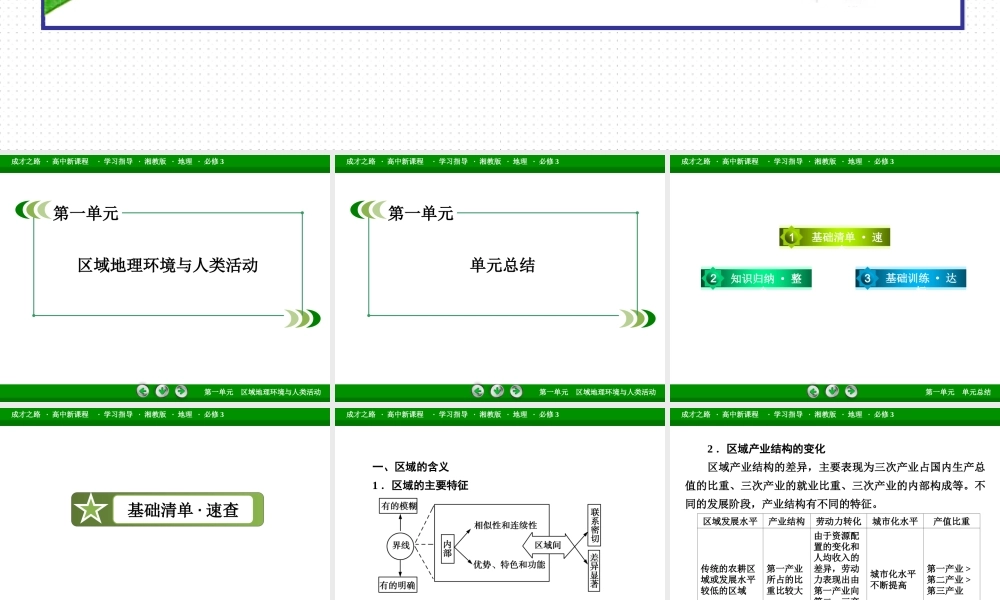 高中地理（湘教版 必修3）课件：知识总结1 .ppt
