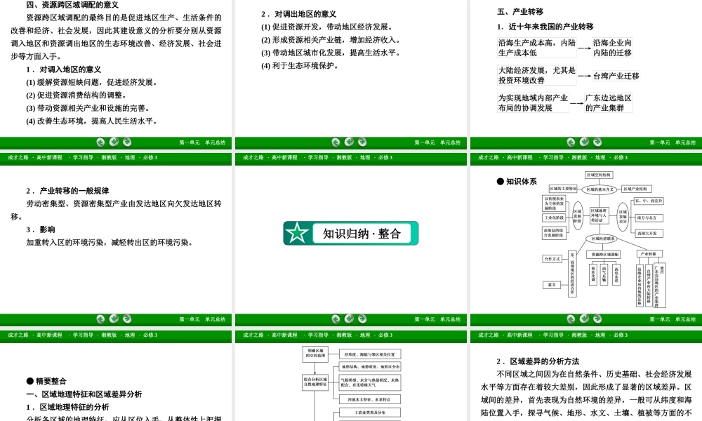 高中地理（湘教版 必修3）课件：知识总结1 .ppt