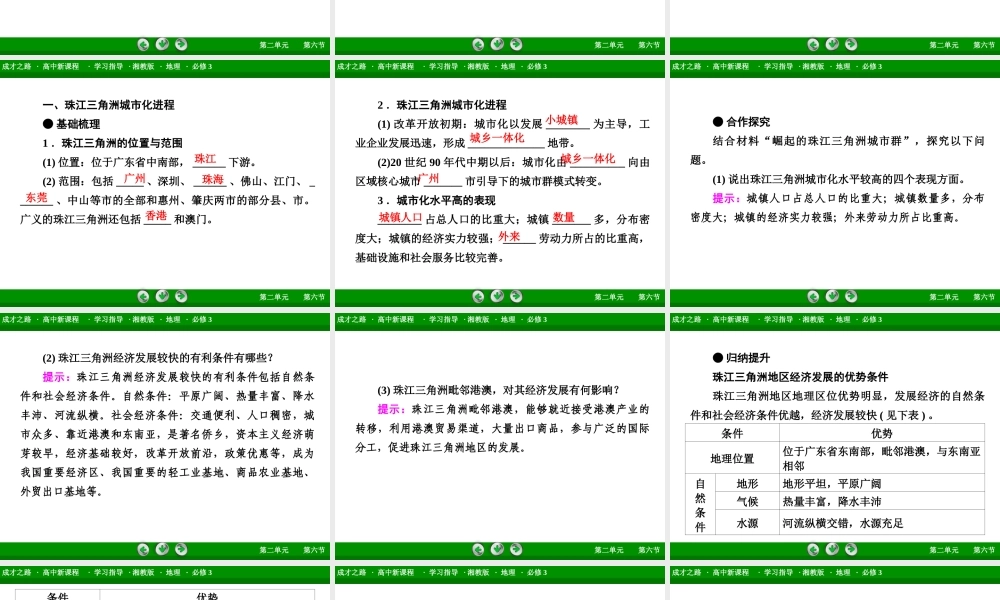 高中地理（湘教版 必修3）课件：第2单元 第6节 .ppt