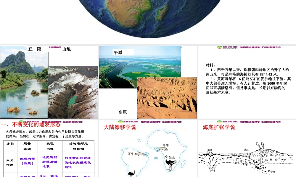 高中地理《2.2 地球表面形态》课件 湘教版必修1.ppt