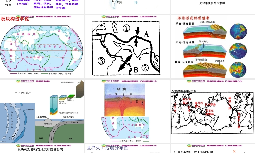 高中地理《2.2 地球表面形态》课件 湘教版必修1.ppt