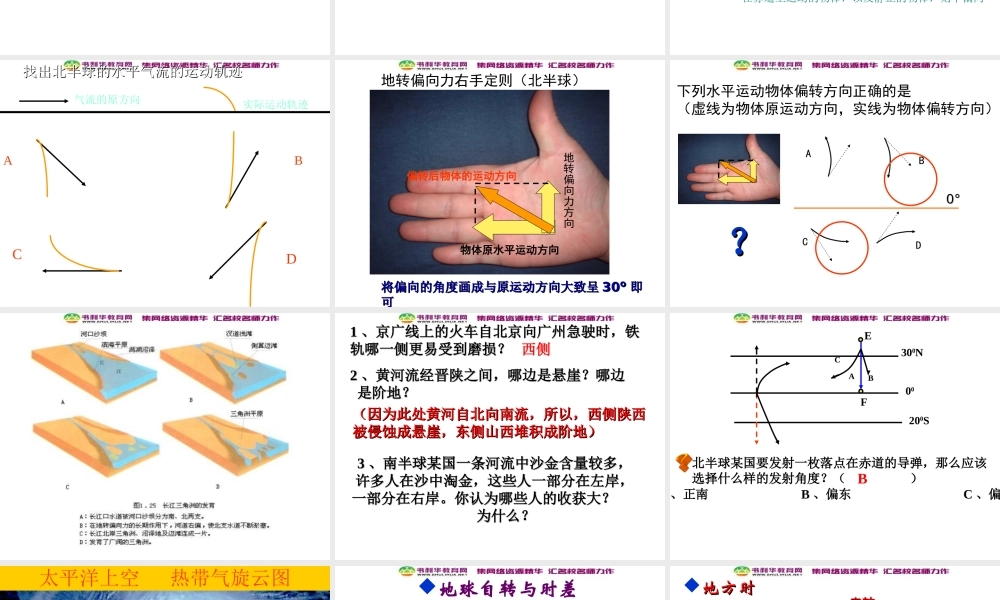 高中地理《1.3自转及其地理意义》课件 湘教版必修1.ppt