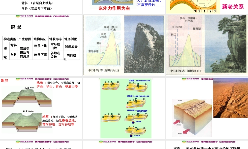 高中地理《2.2 地球表面形态 第2课时》课件 湘教版必修1.ppt