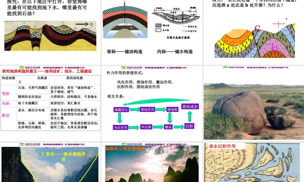 高中地理《2.2 地球表面形态 第2课时》课件 湘教版必修1.ppt