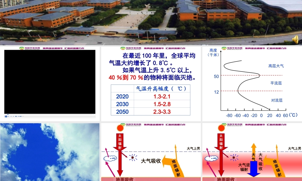 高中地理《2.3 大气环境》课件 湘教版必修1.ppt