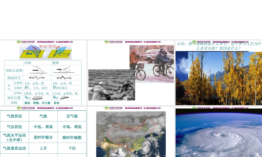 高中地理《常见的天气系列》课件 湘教版必修1.ppt