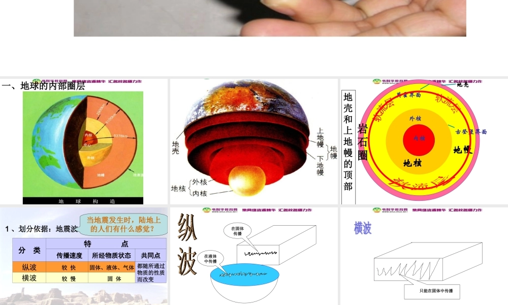 高中地理《1.4 地球的圈层结构》课件 湘教版必修1.ppt