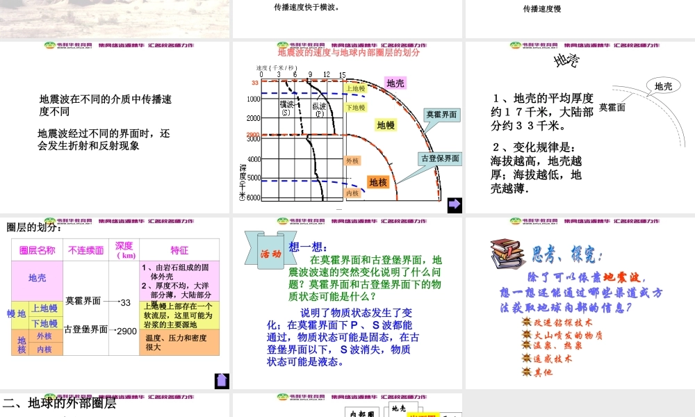 高中地理《1.4 地球的圈层结构》课件 湘教版必修1.ppt