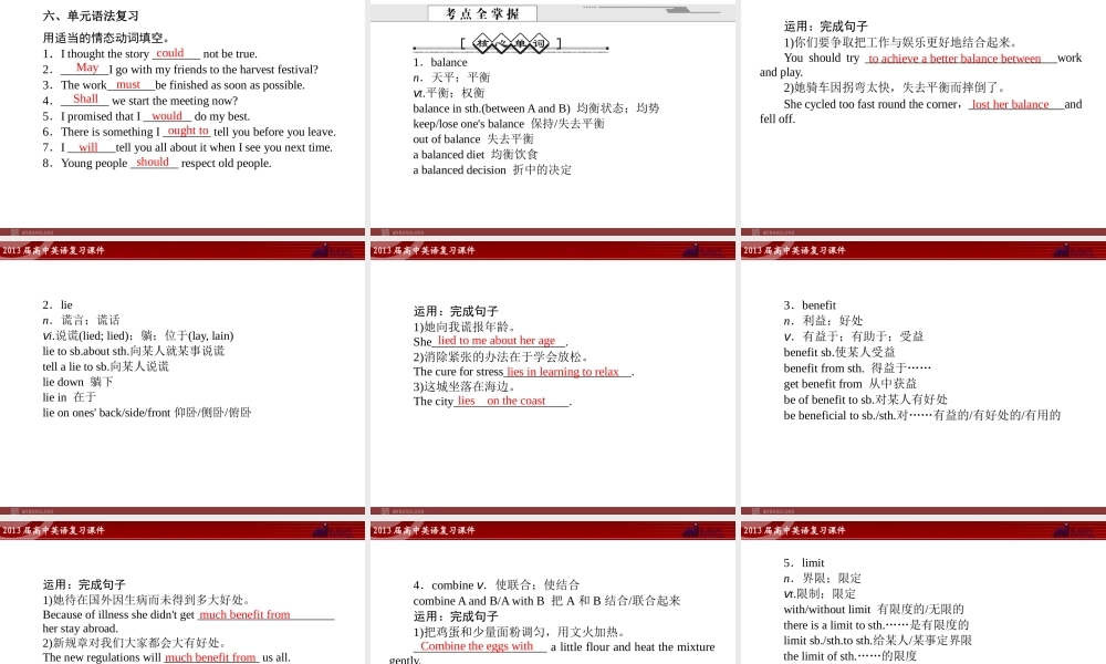 高中英语复习课件2：Unit 2 Healthy eating（新人教版必修3）.ppt