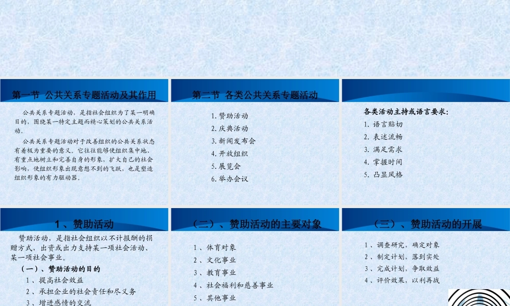 公共关系学 第八章 公共关系专题活动.ppt