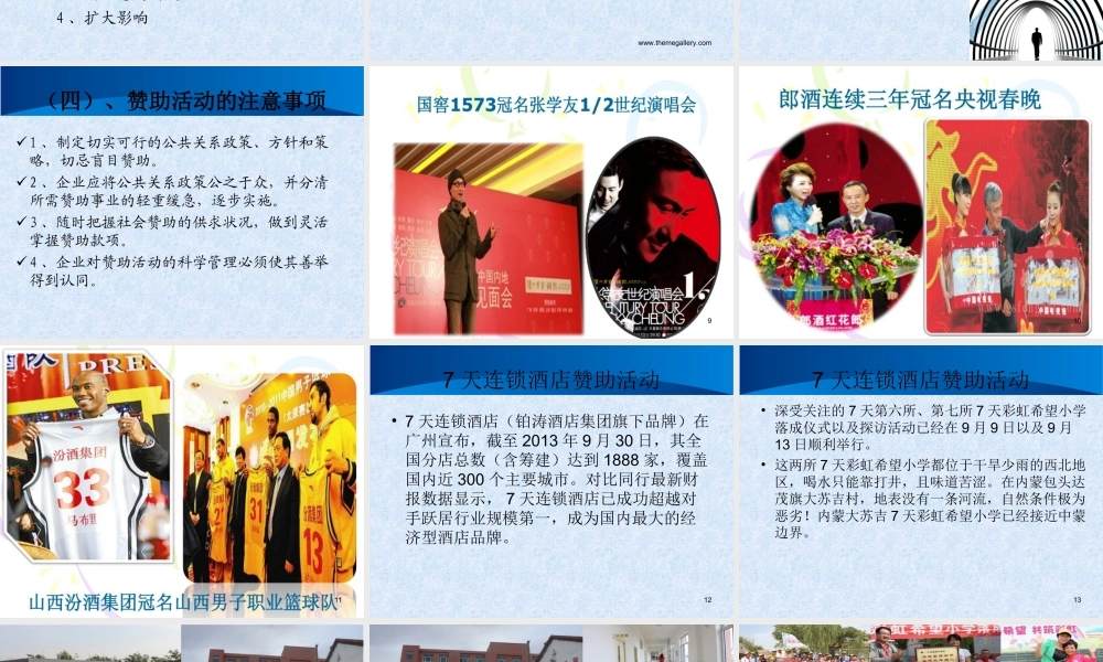 公共关系学 第八章 公共关系专题活动.ppt