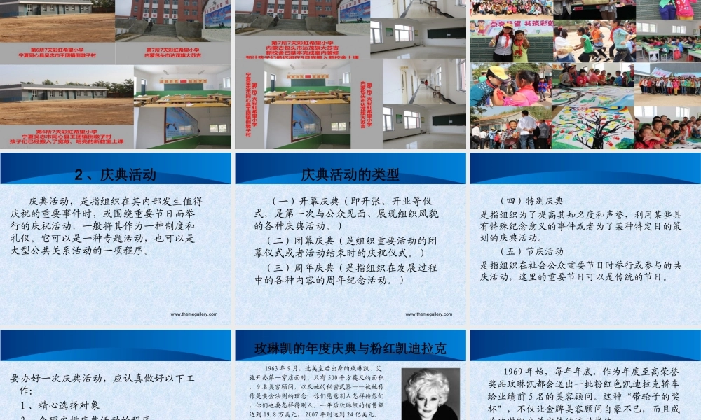 公共关系学 第八章 公共关系专题活动.ppt