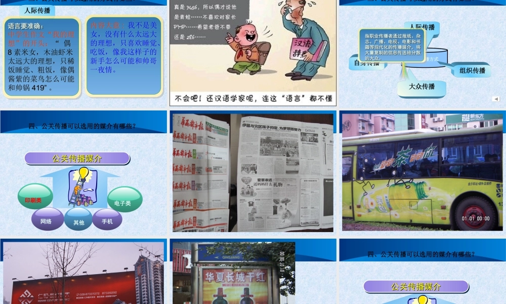 公共关系学 第六章 公共关系的手段：传播.ppt